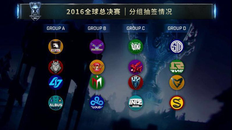 今年我们可以去哪里？ JD Gaming 2025赛季阵容： Ale ／ Xun ／ Scout ／ Peyz ／ MISSING