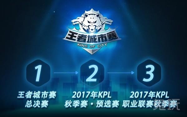 报兼具竞技