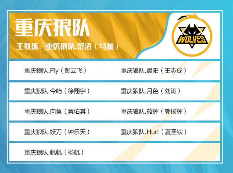 HLTV排名：FaZe升至第9 Heroic掉出前5