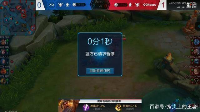 【战报】重庆QGhappy3比1零封RW侠，提前一轮以A组头名的成绩进入季后赛