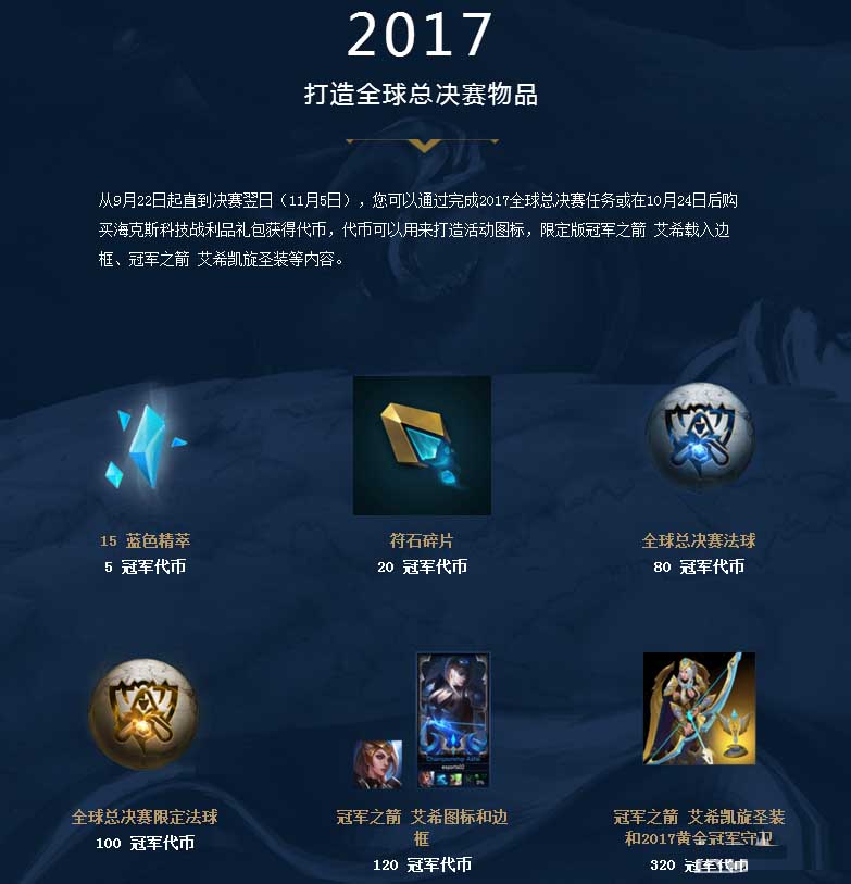 DOTA2 TI东欧预选赛落幕，Bet Boom爆冷击败Outsiders获得了最后的总冠军