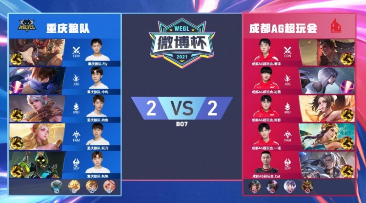 HOYA 格拉加斯团队战斗爆炸 1xn 女枪轰炸 TT2-1LNG 晋级半决赛